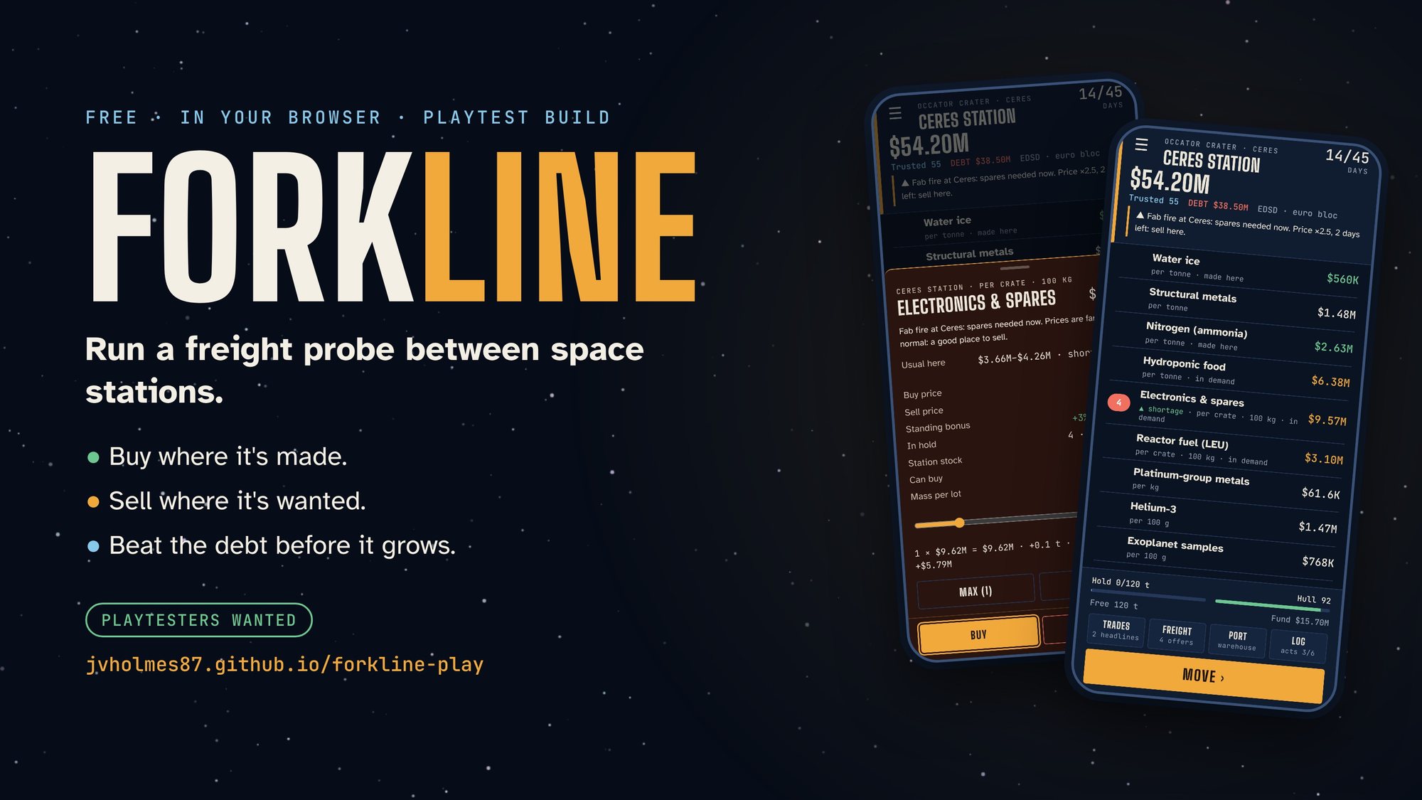 Forkline title card with two phone screenshots of the market screen during a Ceres shortage